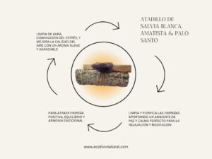 Kit de Limpieza Salvia Blanca, Palo Santo y Amatista en bruto